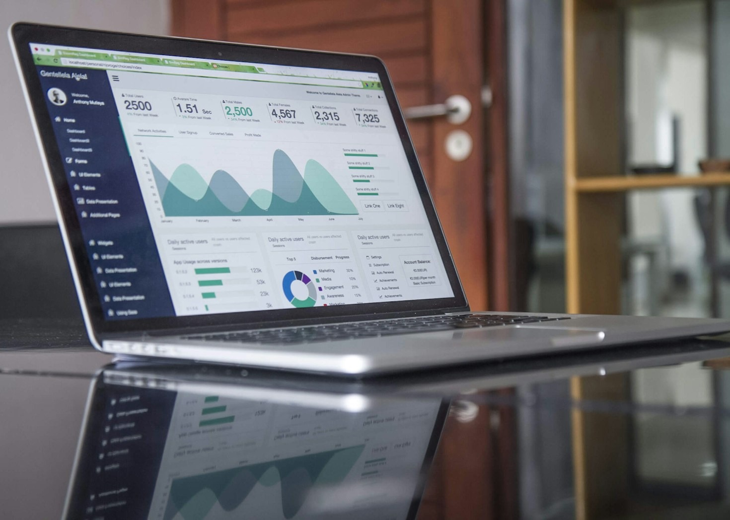Why Continuous ERP Support is Crucial for Growth